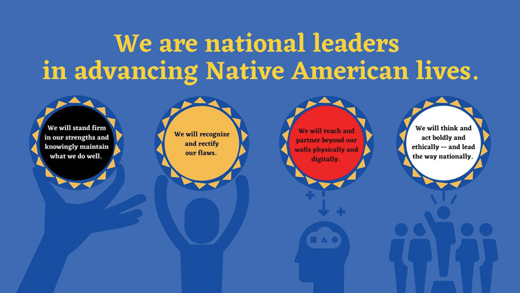 We are national leaders in advancing Native American lives.